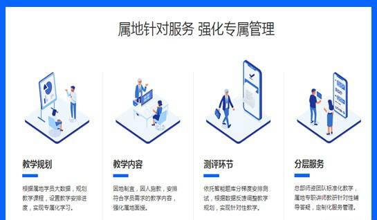 优路教育教学特点