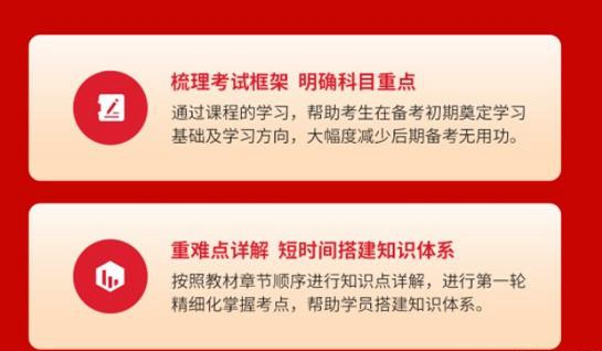 优路教育2022二级建造师课程内容重点