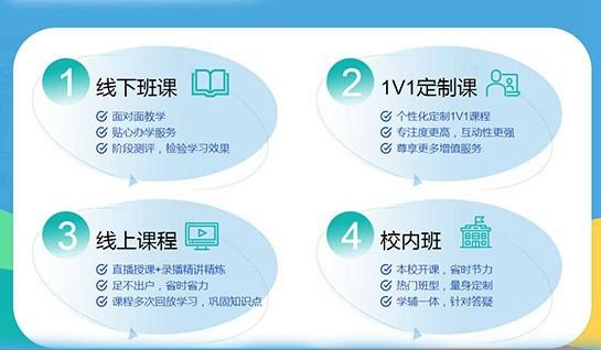 新航道常州学校