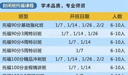 苏州新航道英语