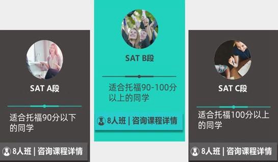 无锡新航道SAT课程