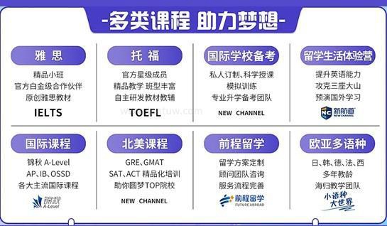 新航道教学优势