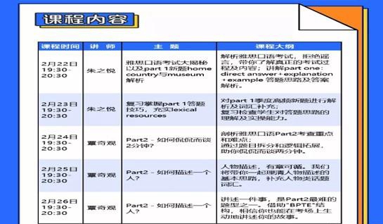 新航道雅思口语训练营