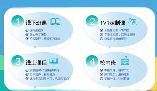 新航道常州学校