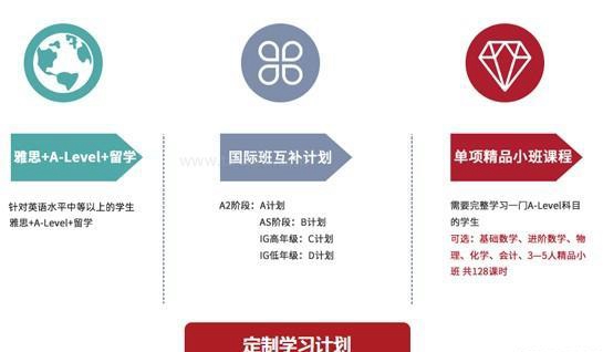 苏州新航道英语