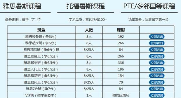 常州新航道学校