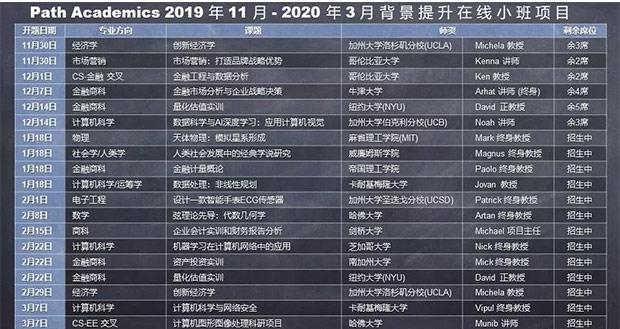 苏州新航道学校