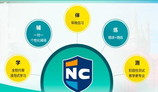 苏州新航道雅思培训