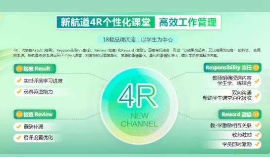新航道雅思学习