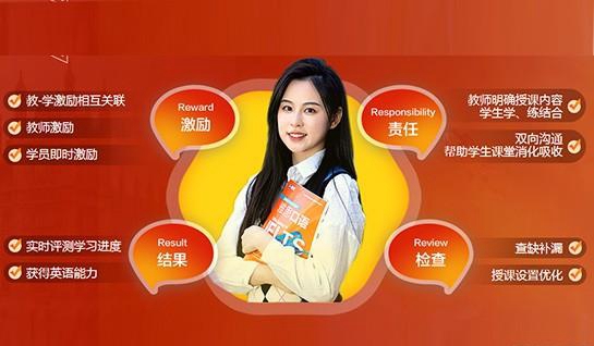 苏州新航道英语