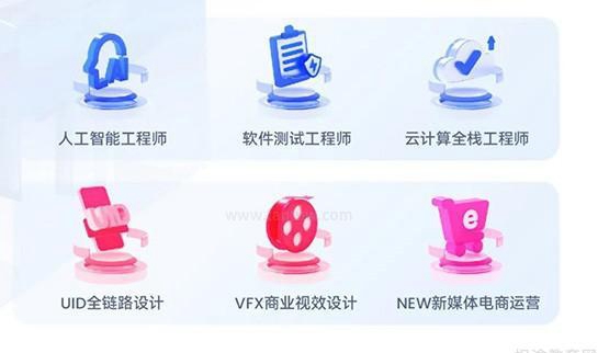上海达内教育