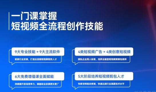 长沙达内教育