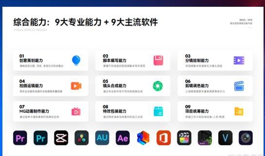 长沙达内科技