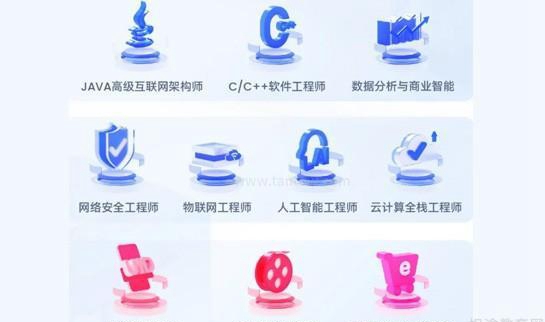 合肥达内教育