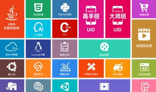 上海达内教育课程体系