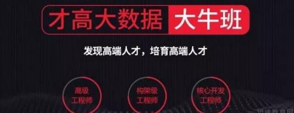 北京达内科技