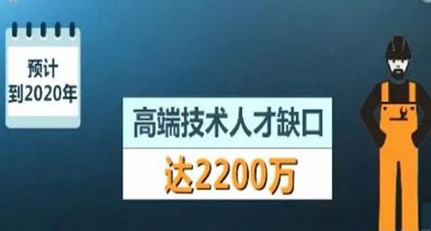 成都达内科技