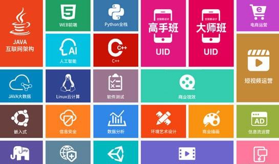 达内教育