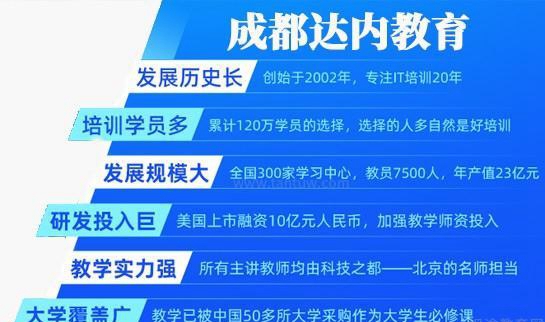 达内教育