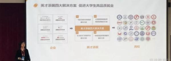成都达内科技
