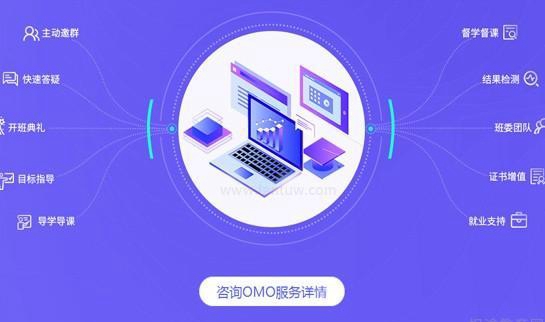 天津达内教育优势