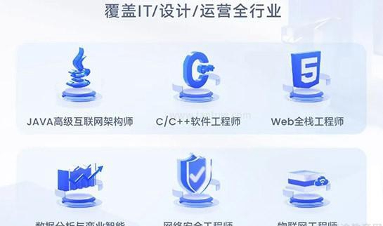 上海达内教育