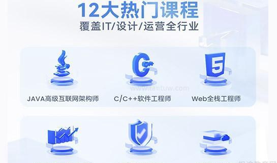 上海达内教育