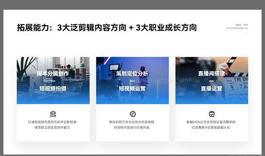 上海达内教育