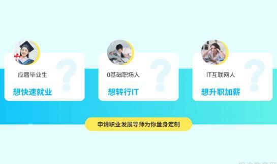 苏州达内培训