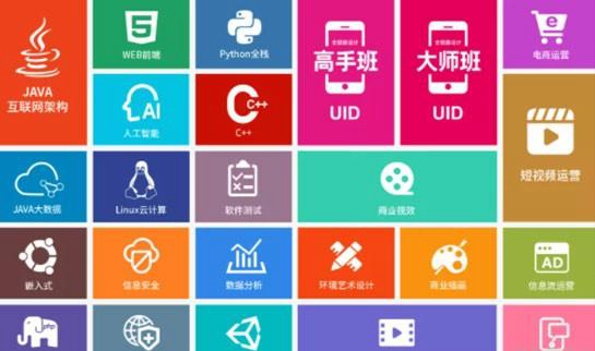 石家庄达内教育