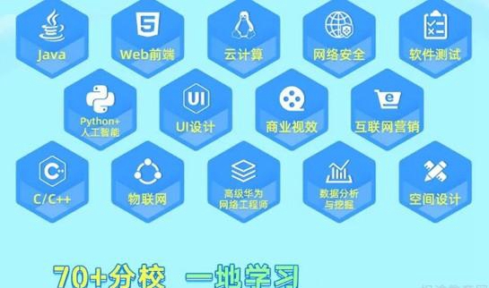 杭州达内it教育