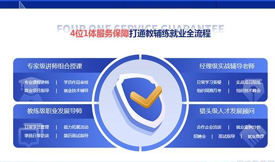 济南达内教育课程特色