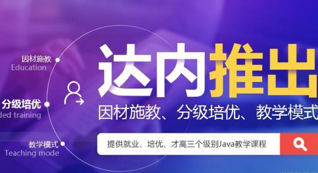 苏州达内JAVA培训怎么样