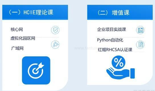 合肥达内教育