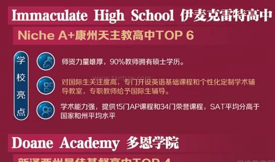 杭州新东方前途出国