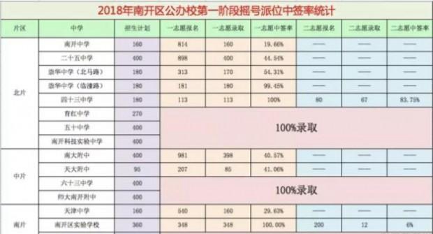 郑州新东方泡泡少儿教育