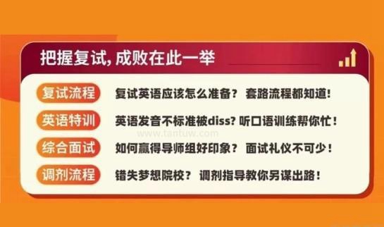 南京新东方考研