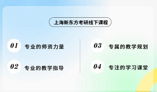 贵阳新东方24考研