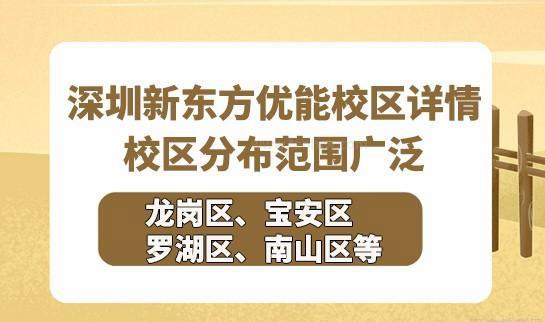新东方优能1v1