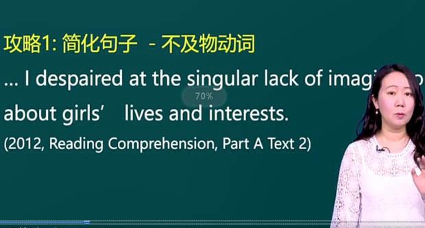 新东方考研
