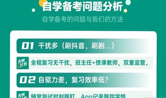 贵阳新东方考研