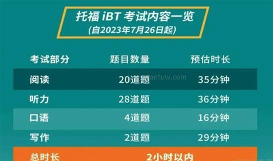 大连新东方