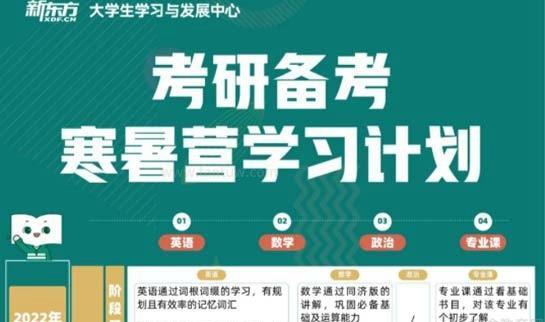 天津新东方考研