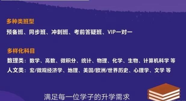 上海新东方AP培训