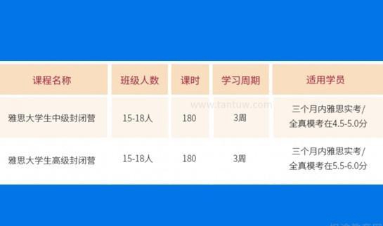 杭州新东方雅思学校