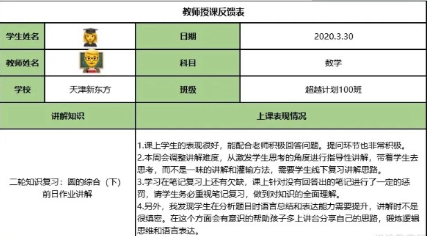 郑州新东方优能