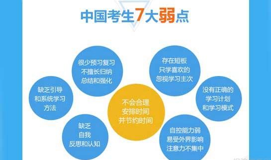杭州新东方英语