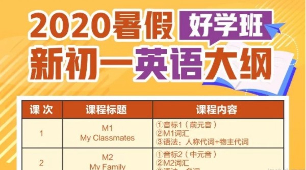 上海新东方英语