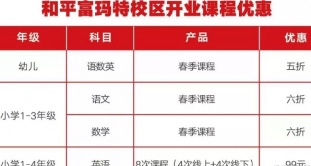 郑州新东方小学寒假班