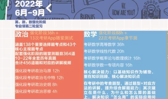 贵阳新东方考研